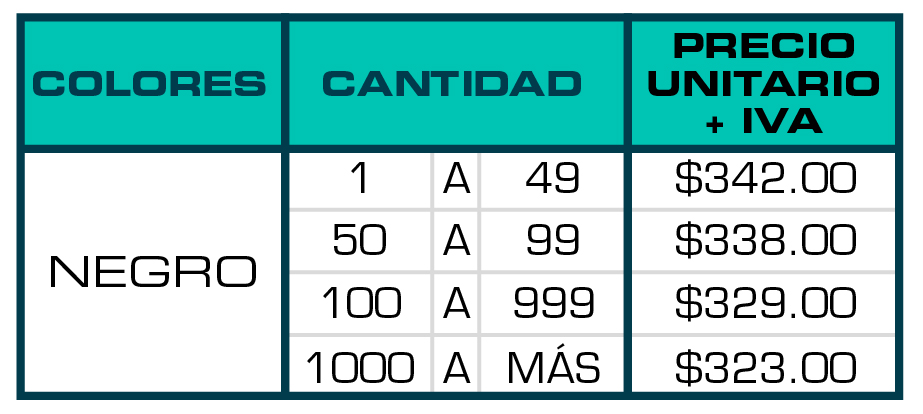 Venta de Sillas Plegables | Mobiliario